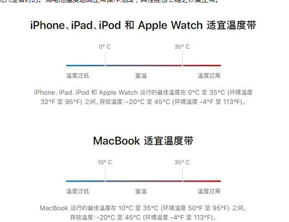 长丰镇苹果13维修分享iPhone 13耗电越来越快怎么办 