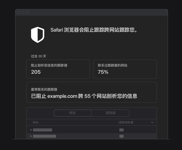 长丰镇苹果手机维修分享如何在 Safari 浏览器中查看和打开隐私报告 