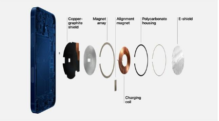 长丰镇苹果手机维修分享iPhone 12真的会威胁身体健康吗 