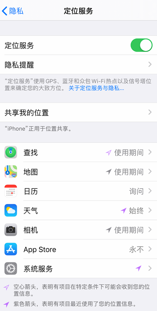 长丰镇苹果手机维修分享iPhone 状态栏中时间显示为蓝色图标是什么情况 